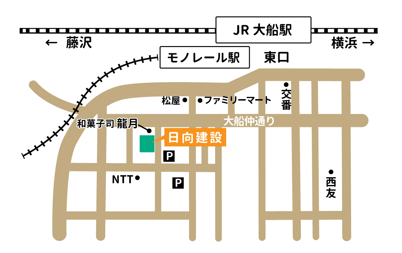 株式会社日向建設地図 大船駅南改札口を出て東口から約400m（徒歩約5分）</li>
<li>大船仲通りを南に進んで和菓子店手前を左折